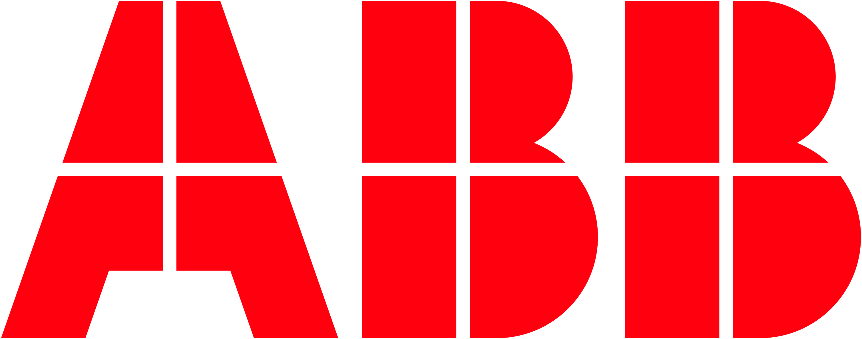 abb abb
